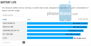 batterylifeoneplusone